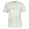 FJÄLLRÄVEN STRIPED T-SHIRT W Damen - T-Shirt