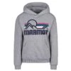 Marmot WM' S COASTAL HOODY Damen - Kapuzenpullover -Outdoor Bekleidungsgeschäft 5638023556 e wm s coastal hoody marmot 24
